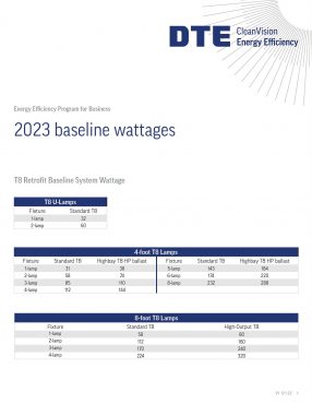 2023 Baseline Wattage Addendum