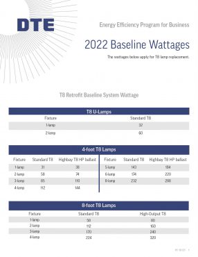 2022 Baseline Wattage Addendum
